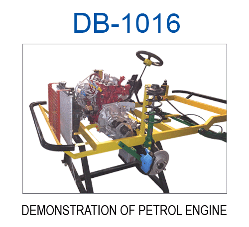 Demonstration of Petrol Engine with Tilting Chassis