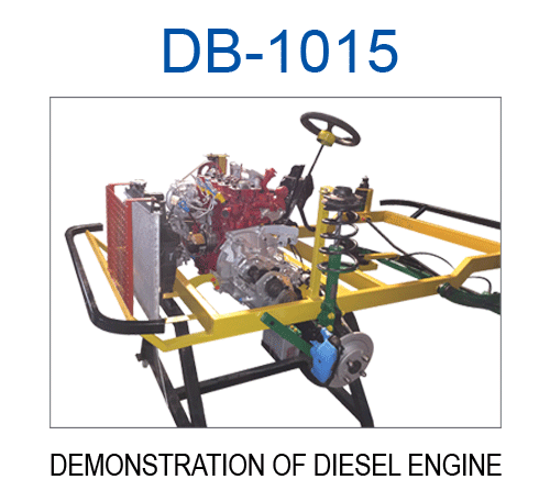 Demonstration of Diesel Engine with Tilting Chassis